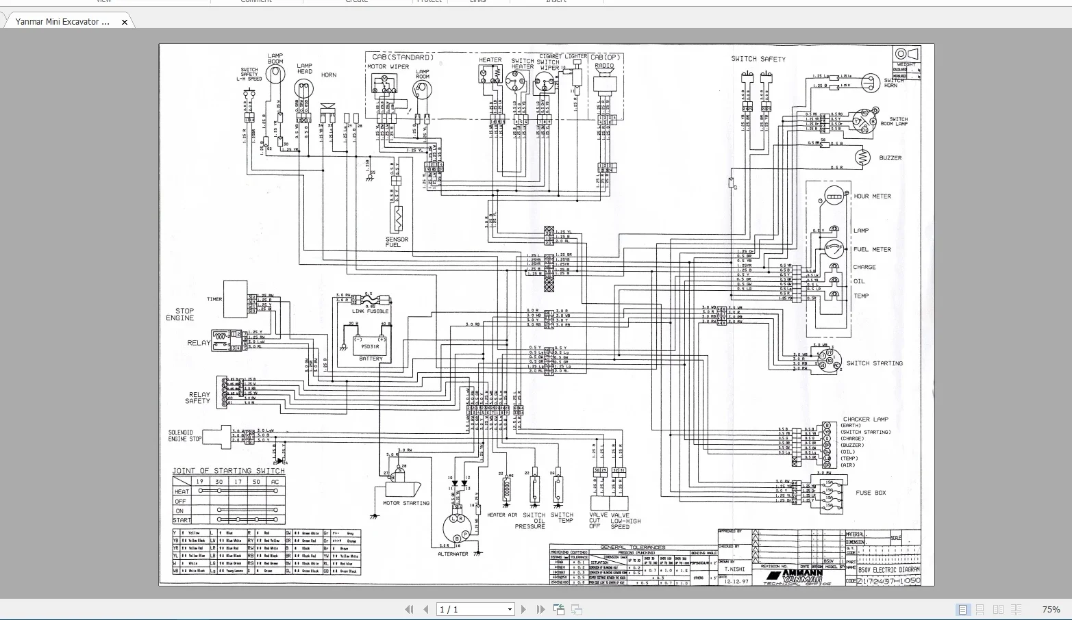 AutoEPC Heavy Equipment 10.7GB - Heavy Equipment Manual ulasan dan harga
